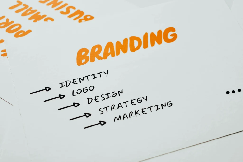 high-performing website